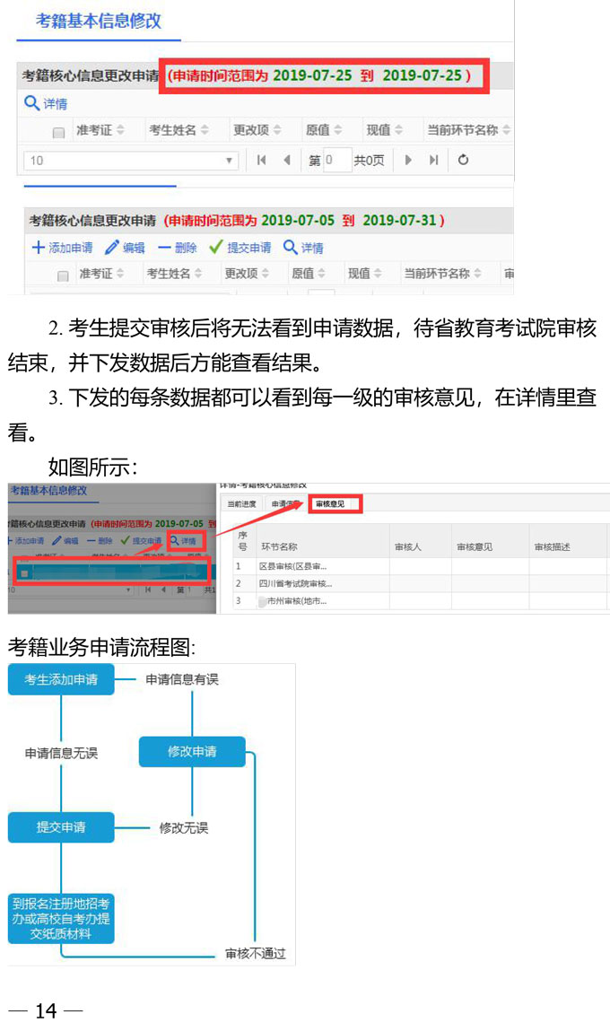 关于开展2020年下半年自考课程免试、更改考籍及省际转考工作的通告(图3)