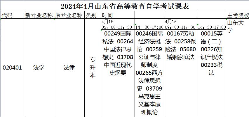 2023年4月山东自考法学（本科）030301专业开考科目安排