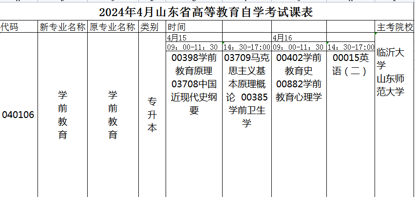 2023年4月山东自考学前教育（本科）040106专业开考科目安排