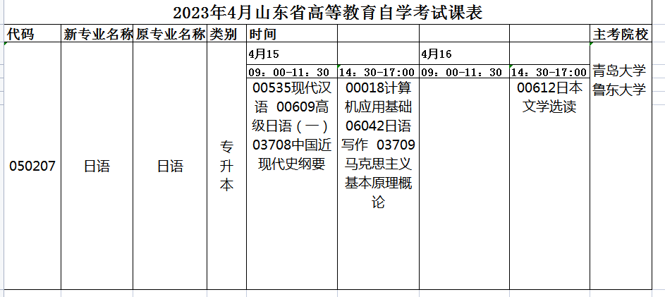 2023年4月山东自考日语（本科）050207专业开考科目安排