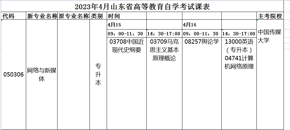 2023年4月山东自考网络与新媒体（本科）050306专业开考科目安排