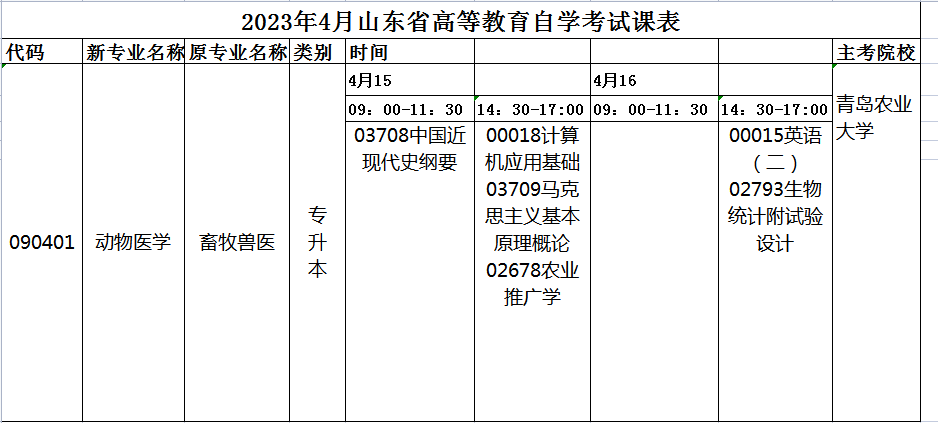 2023年4月山东自考动物医学（本科）090401专业开考科目安排