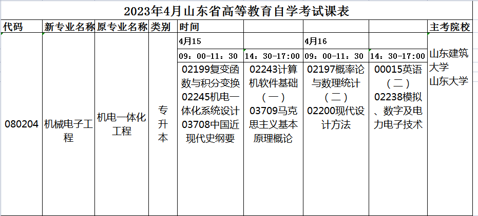 2023年4月山东自考机械电子工程（本科）080204专业开考科目安排