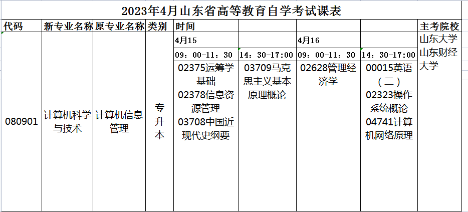 2023年4月山东自考计算机科学与技术（本科）080901专业开考科目安排