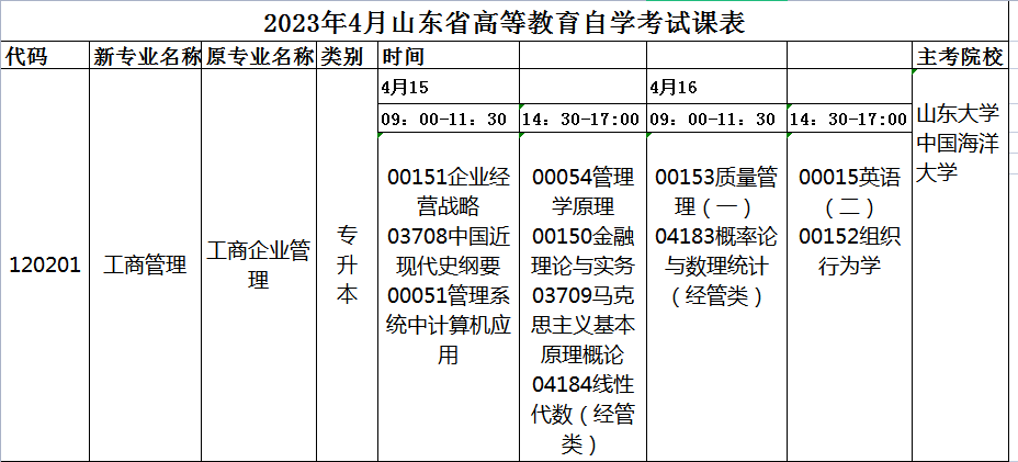 2023年4月山东自考工商管理（本科）120201专业开考科目安排