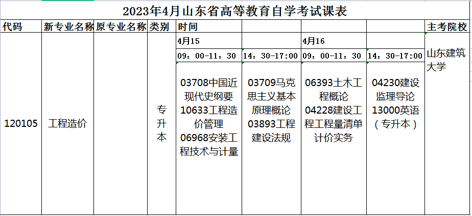 2023年4月山东自考工程造价（本科）120105专业开考科目安排