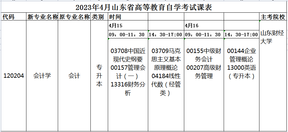 2023年4月山东自考会计学（本科）120203专业开考科目安排