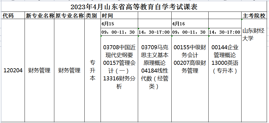 2023年4月山东自考财务管理（本科）120204专业开考科目安排