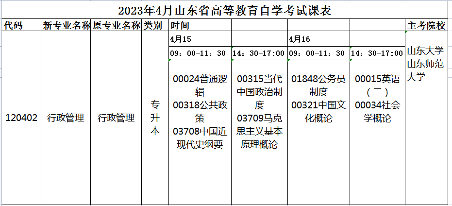 2023年4月山东自考行政管理（本科）120402专业开考科目安排