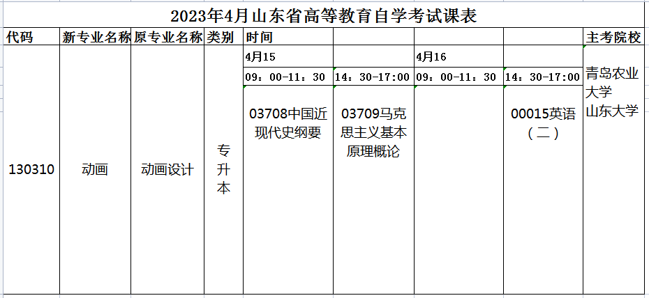 2023年4月山东自考动画（本科）130310专业开考科目安排