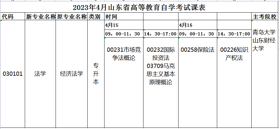 2023年4月山东自考法学（本科）030101专业开考科目安排