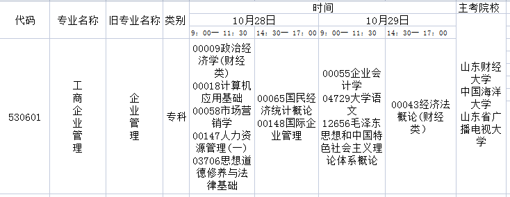 2023年10月山东自考工商企业管理专业开考科目及考试时间