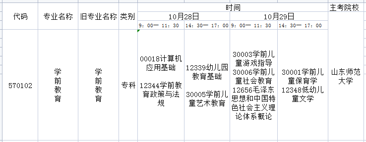 2023年10月山东自考学前教育专业开考科目及考试时间