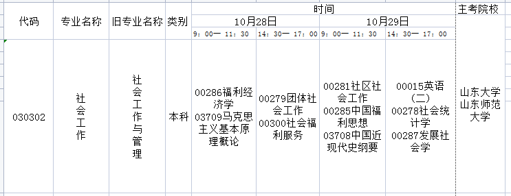 2023年10月山东自考社会工作专业开考科目及考试时间