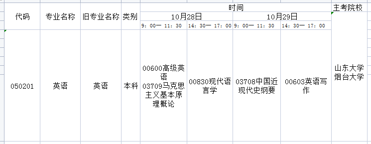 2023年10月山东自考英语专业本科开考科目及考试时间