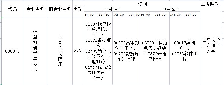 2023年10月山东自考计算机科学与技术（本）专业考试科目安排