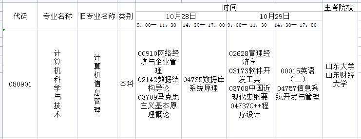 2023年10月山东自考计算机科学与技术专业本科开考科目及考试时间