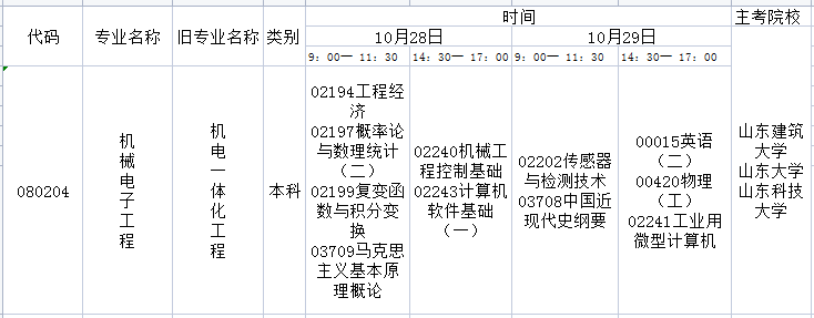 2023年10月山东自考机械电子工程专业本科开考科目及考试时间