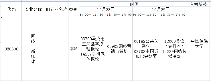 2023年10月山东自考网络与新媒体专业本科开考科目及考试时间