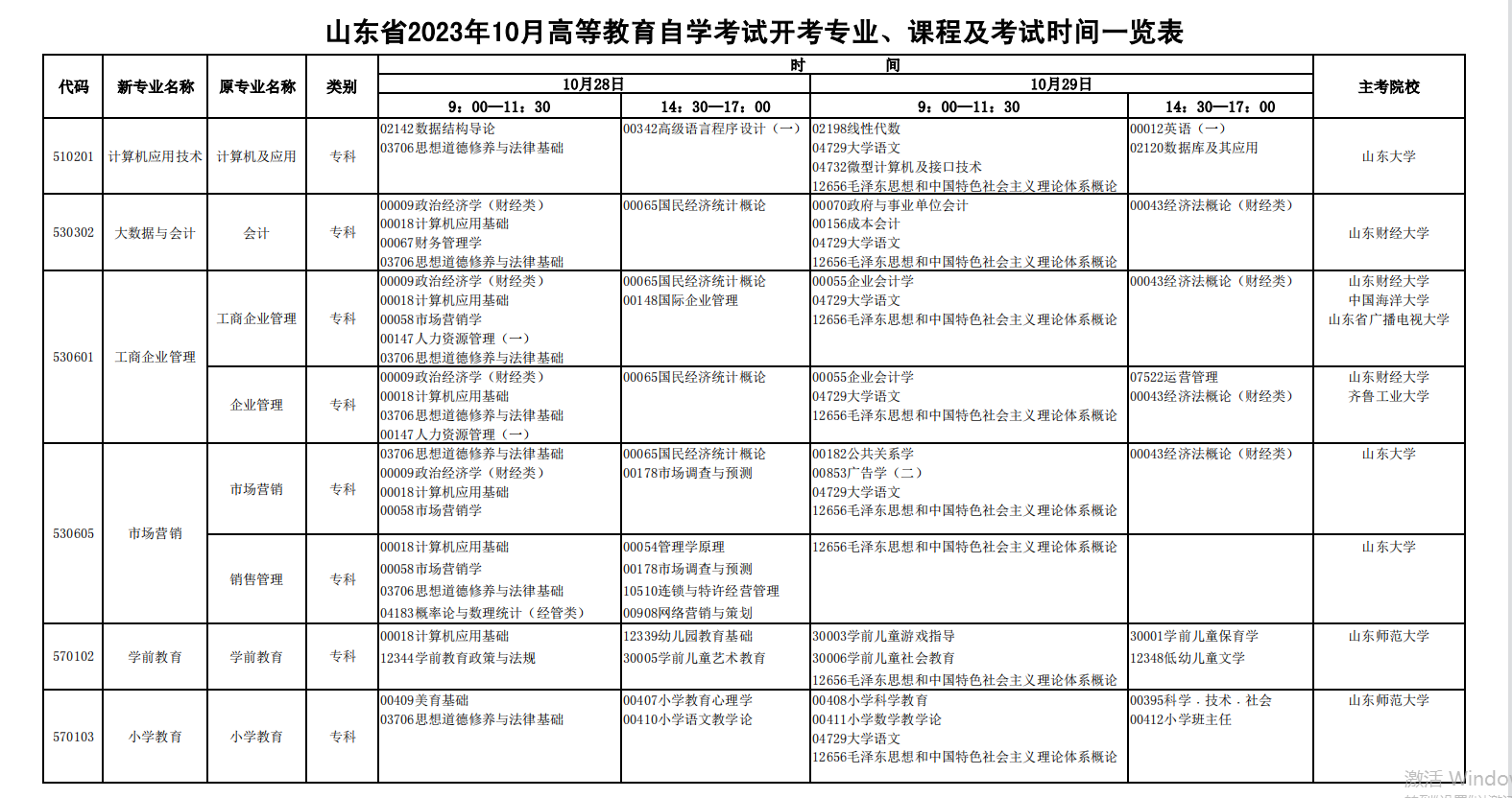 菏泽2023年10月份自考考试计划安排