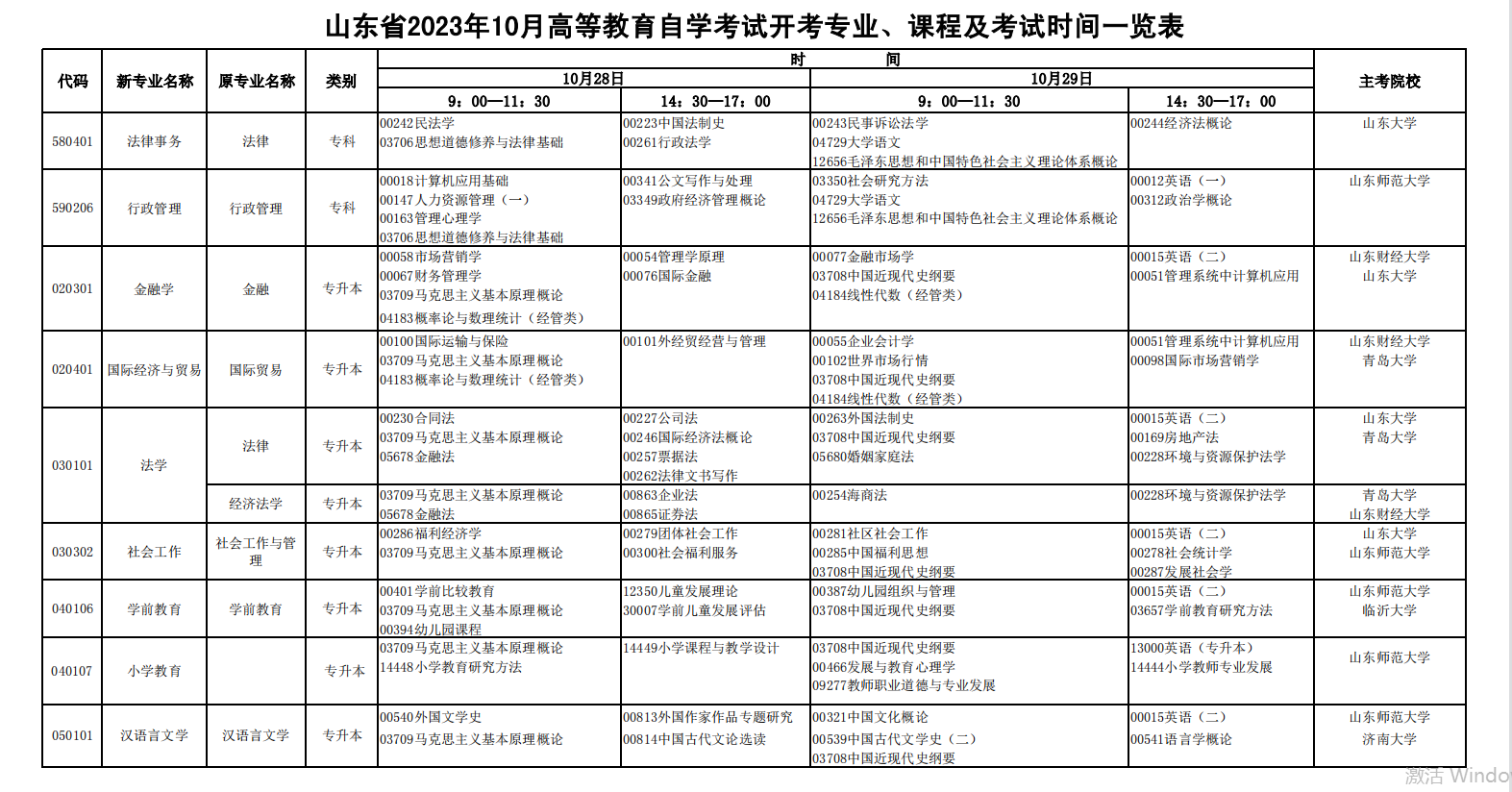 菏泽2023年10月份自考考试计划安排