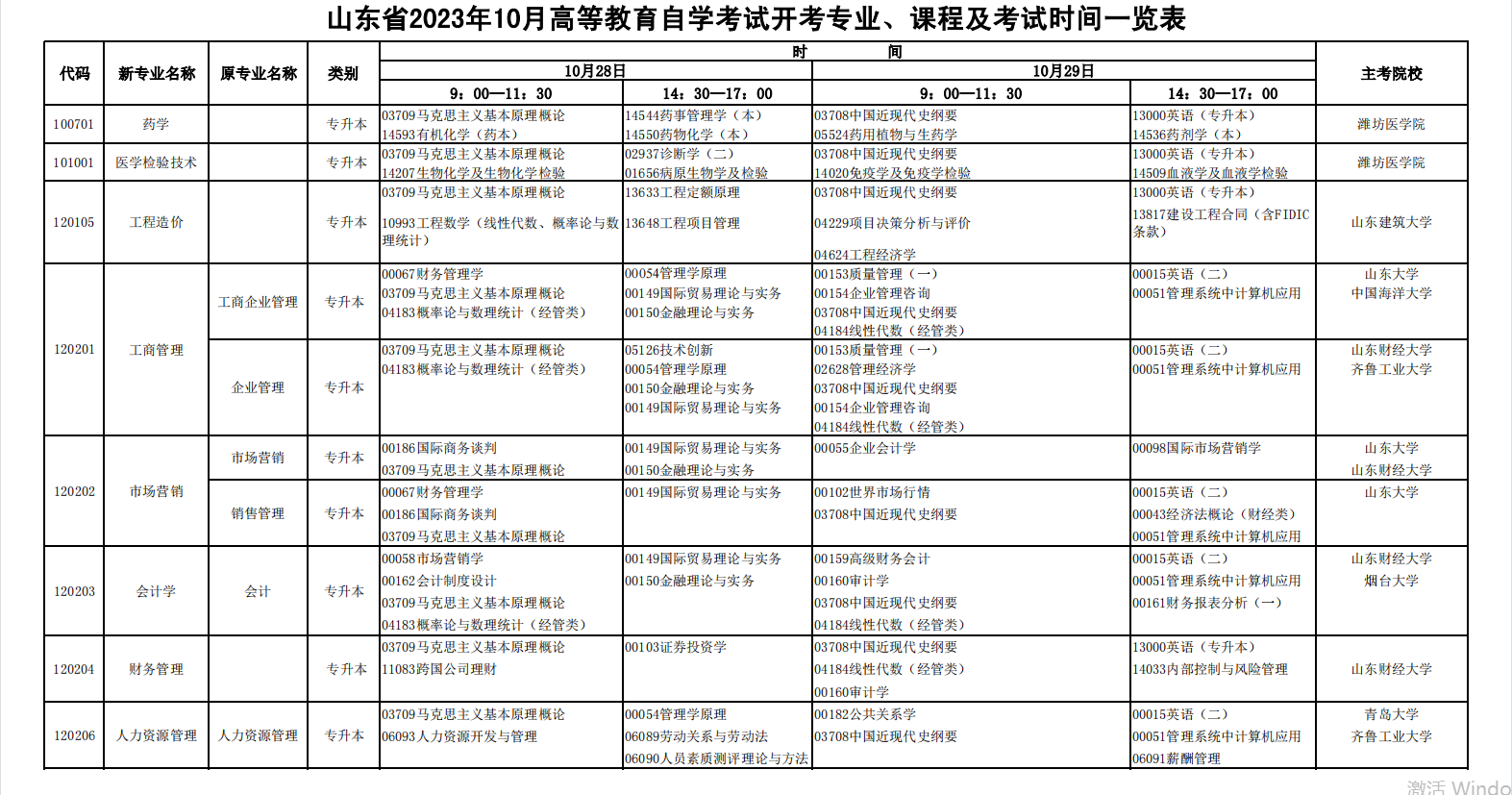 菏泽2023年10月份自考考试计划安排