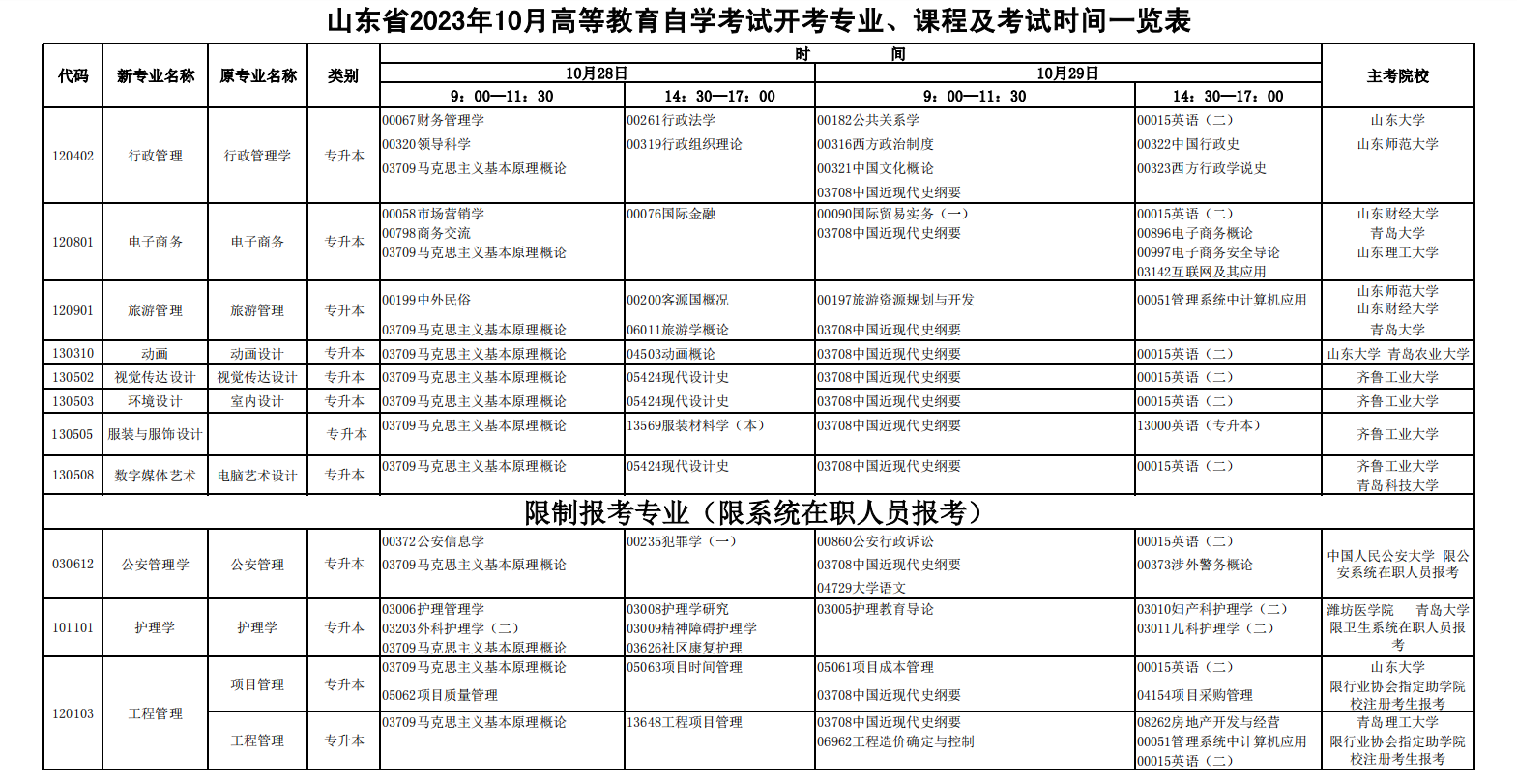 菏泽2023年10月份自考考试计划安排