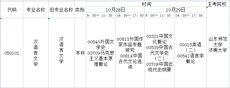 2023年10月山东自考汉语言文学专业专升本开考科目及考试时间