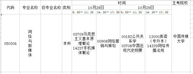 2023年10月山东自考网络与新媒体本科开考科目及考试时间