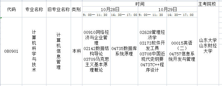 2023年10月山东自考本科计算机科学与技术开考科目及考试时间