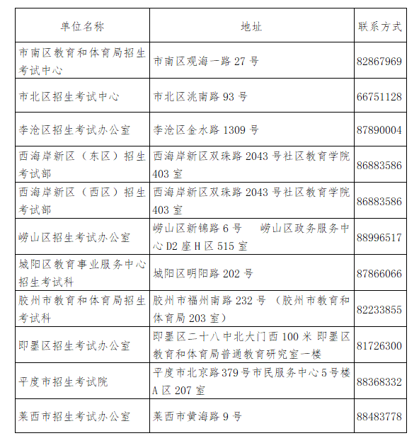 山东青岛关于领取2023年上半年自学考试毕业证书的通知