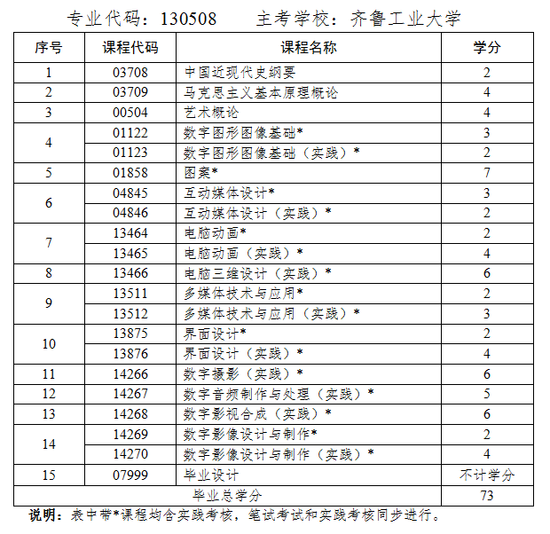 数字媒体艺术课程.png