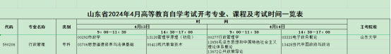 2024年山东省自考本科行政管理专业的科目有什么？