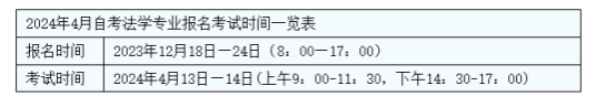 2024年山东法学自考本科报名时间及报名流程