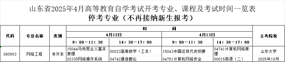 2025年4月山东自考本科网络工程专业考试计划（已停考）