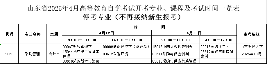 2025年4月山东自考本科采购管理专业考试计划（已停考）