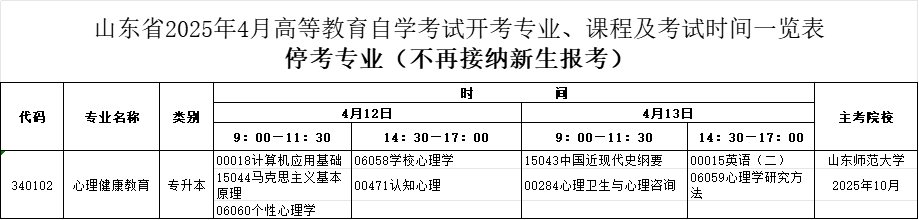 2025年4月山东自考本科心理健康教育专业考试计划（已停考）