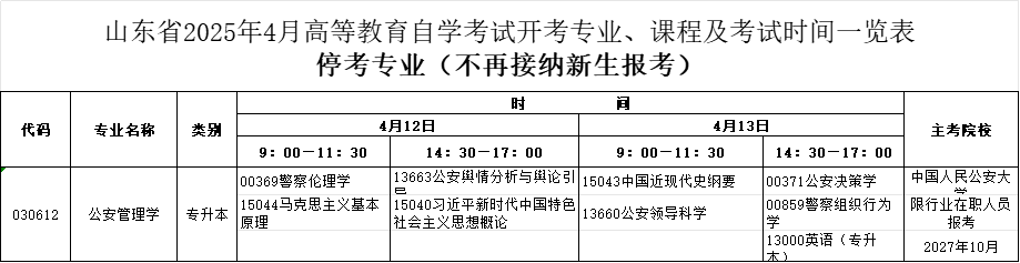 2025年4月山东自考本科公安管理学专业考试计划（已停考）