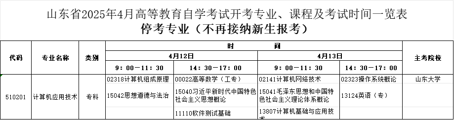 2025年4月山东自考专科计算机应用技术专业考试计划