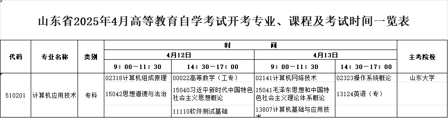 2025年4月山东自考专科计算机应用技术专业考试计划