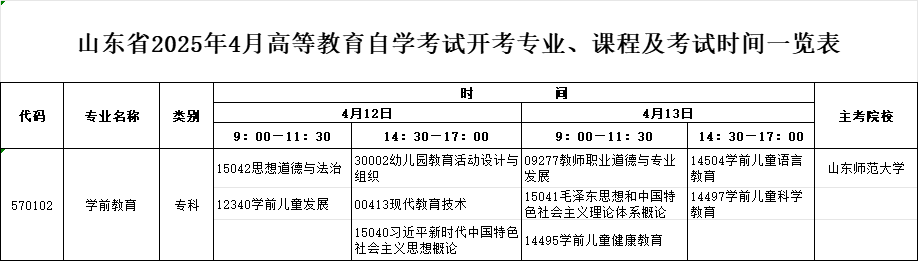 2025年4月山东自考专科学前教育专业考试计划