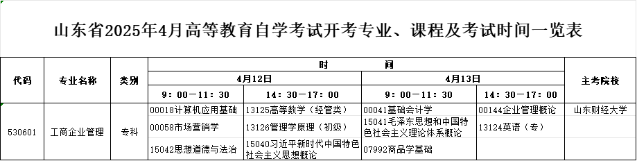 2025年4月山东自考专科工商企业管理专业考试计划