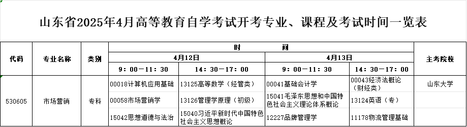 2025年4月山东自考专科市场营销专业考试计划