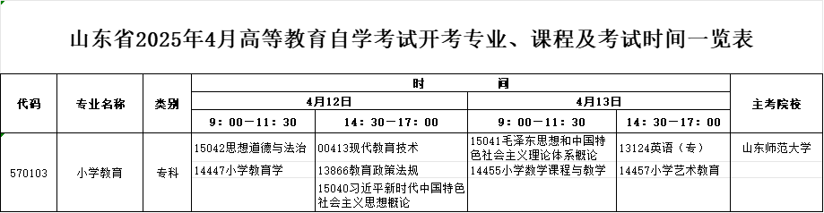 2025年4月山东自考专科小学教育专业考试计划