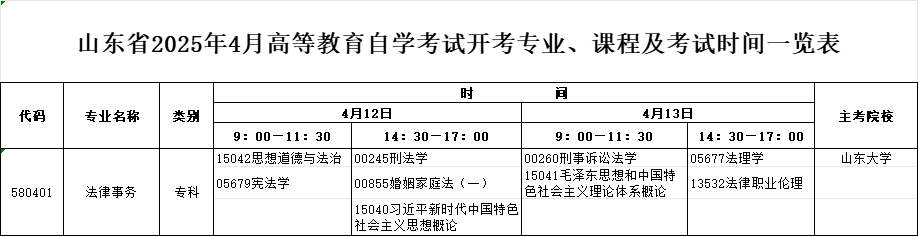 2025年4月山东自考专科法律事务专业考试计划