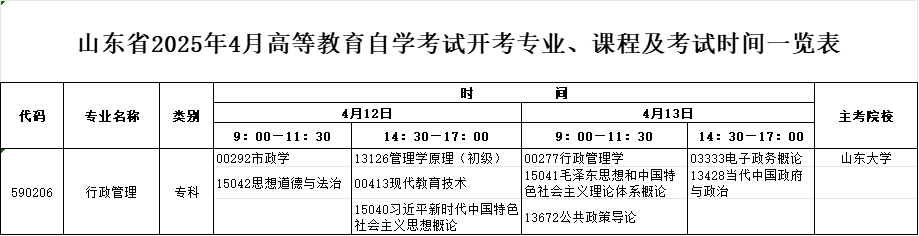 2025年4月山东自考专科行政管理专业考试计划