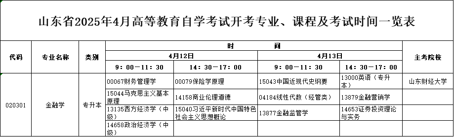 2025年4月山东自考本科金融学专业考试计划