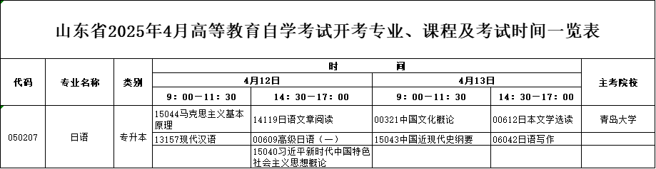 2025年4月山东自考本科日语专业考试计划