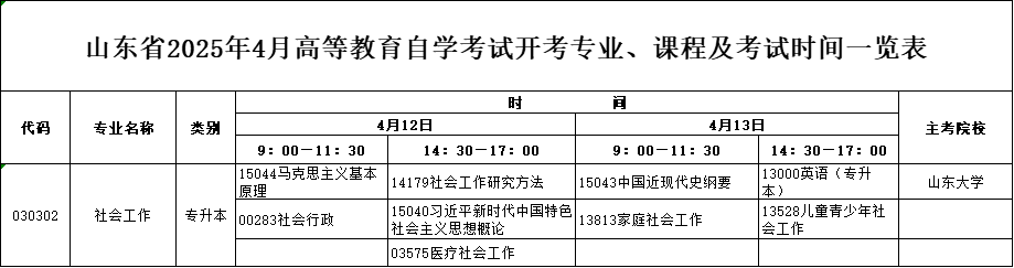 2025年4月山东自考本科社会工作专业考试计划