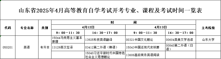 2025年4月山东自考本科英语专业考试计划